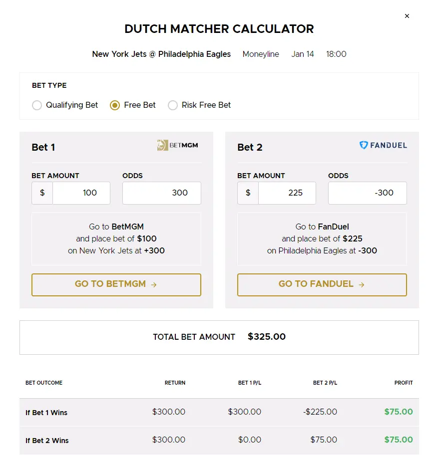 Edge Hunters calculator set to free bet mode