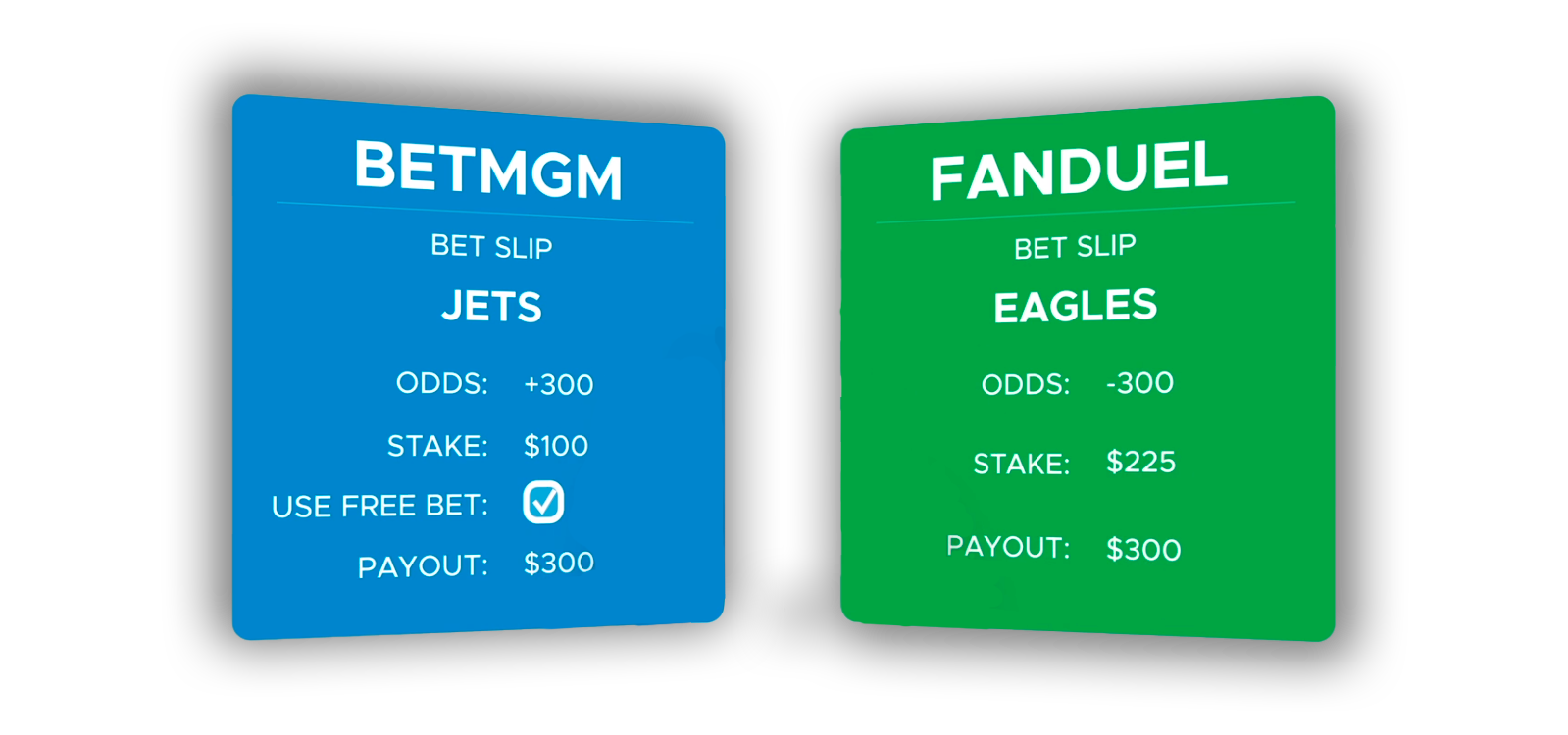 Example betslips showing a free bet and matching hedge bet